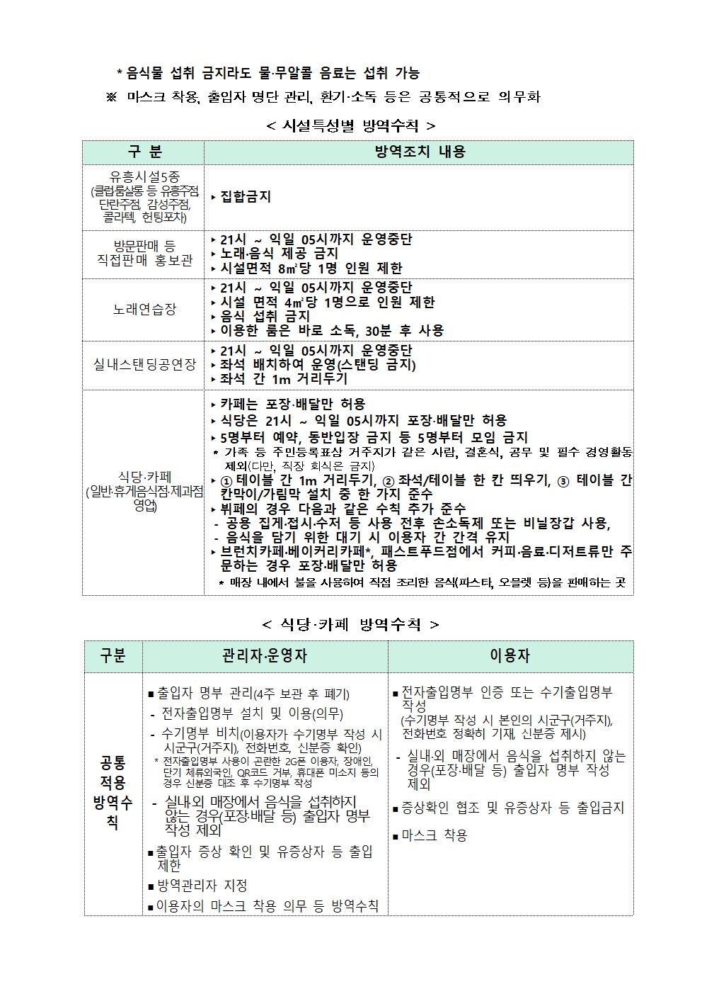 충청북도 사회적 거리두기 강화된 2단계 연장 행정명령문002