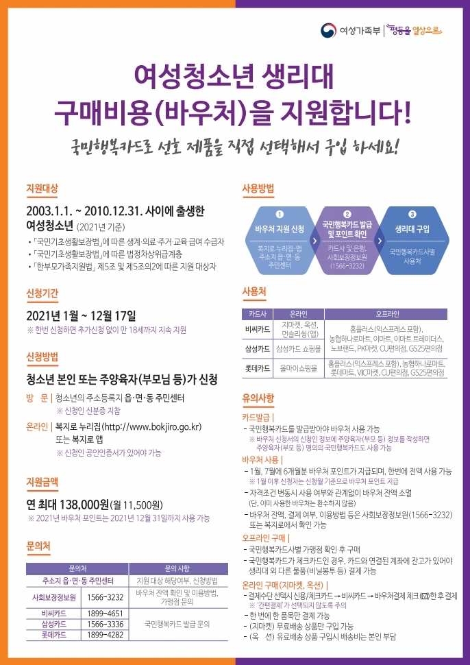 2021년 여성청소년 보건위생물품(생리대) 지원사업.pdf_page_2