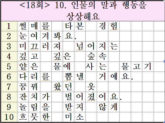 소중한 우리 한글 18회