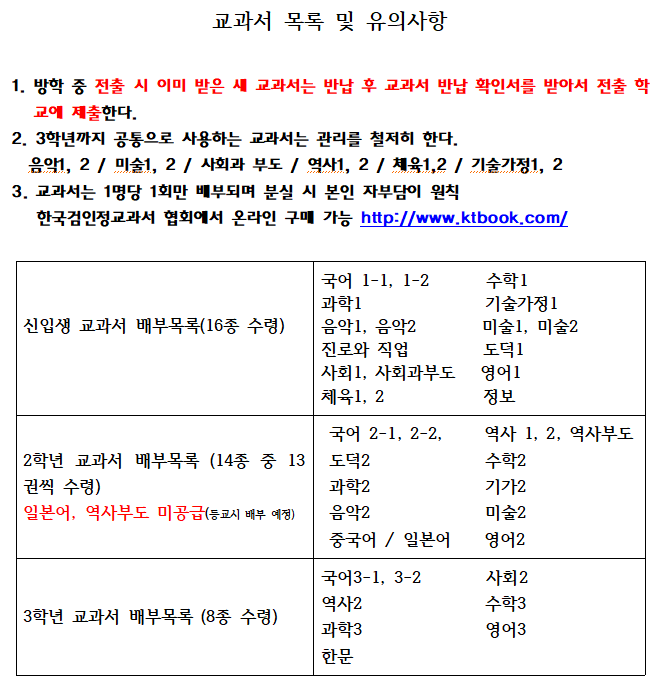 교과서 목록 및 유의사항