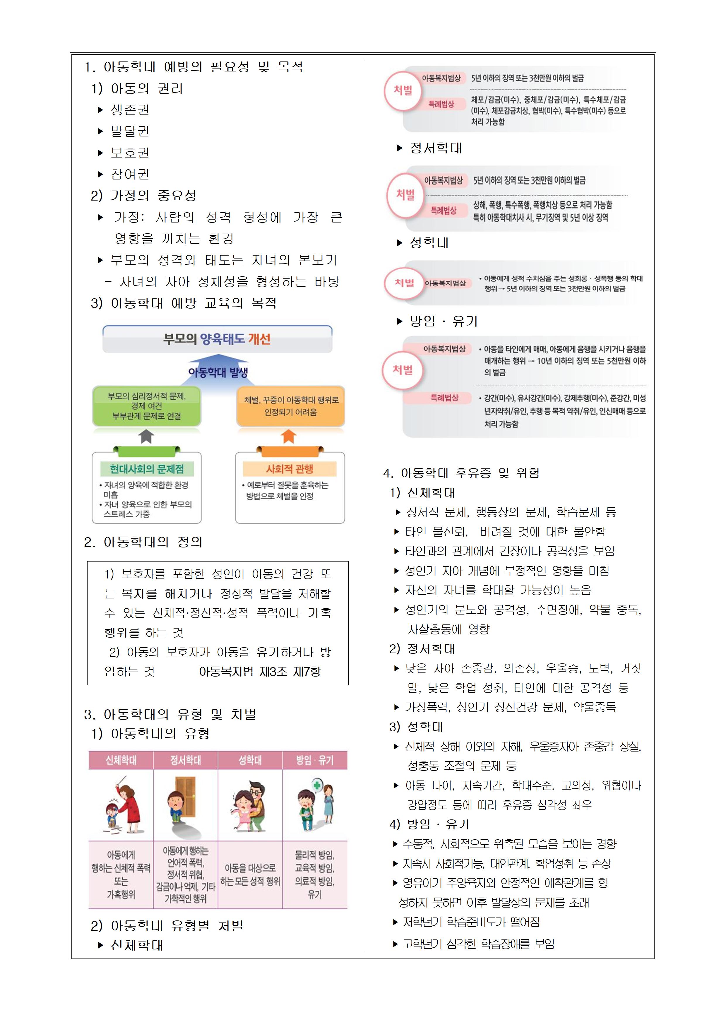 2020. 겨울방학 생활교육 가정통신문003