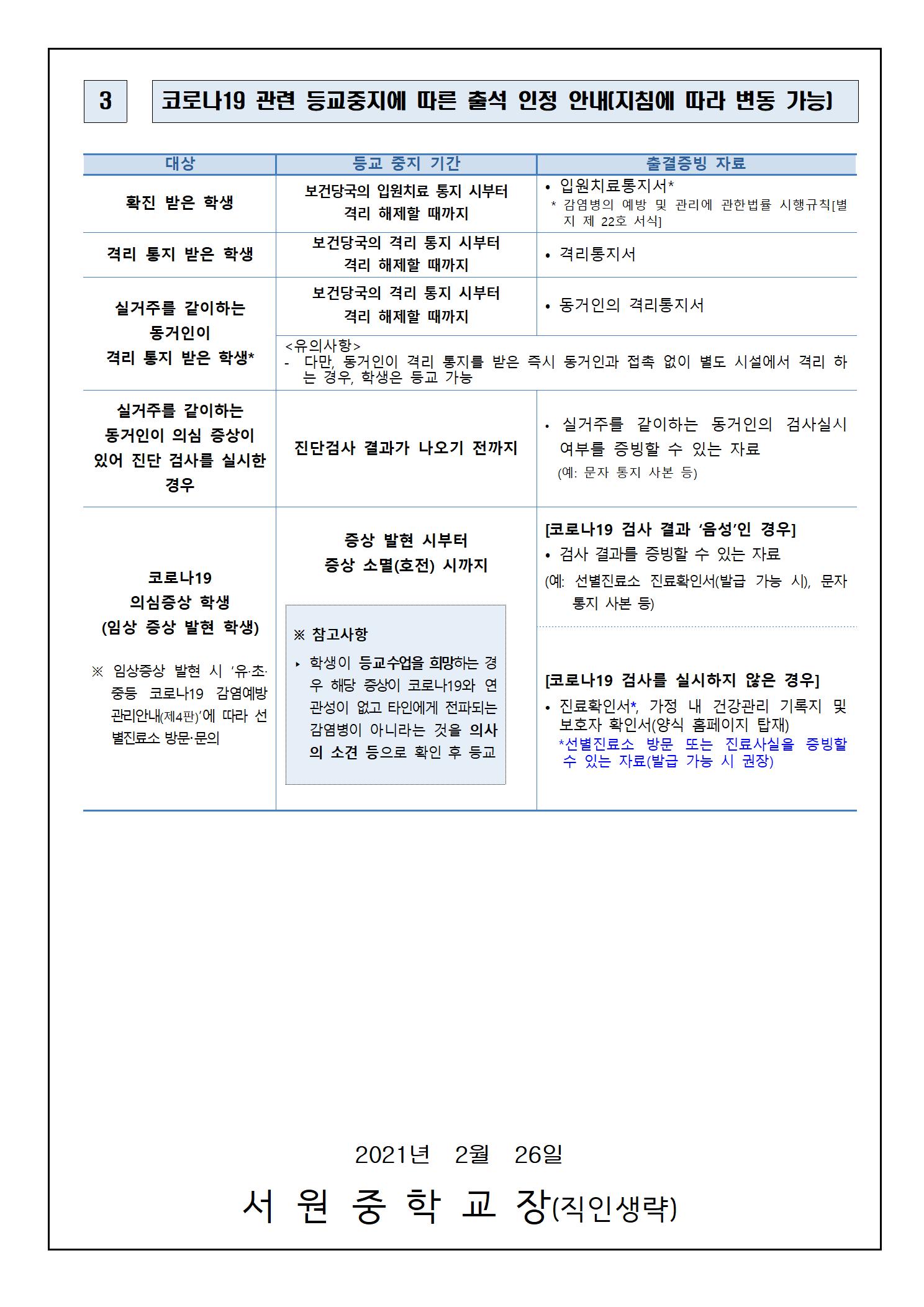 코로나19 관련 등교중지에 따른 출석 인정 안내002