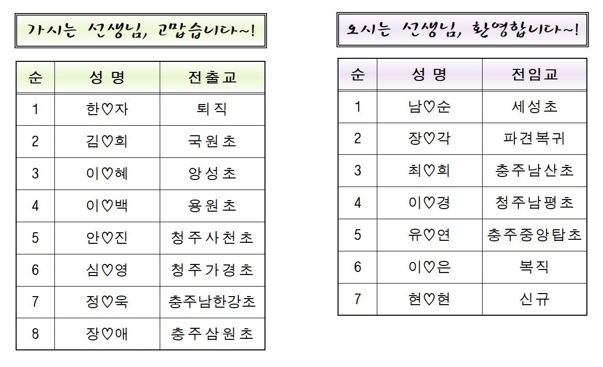 전입전출직원