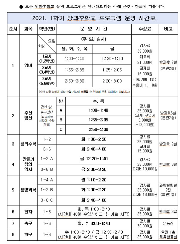 program 1-1