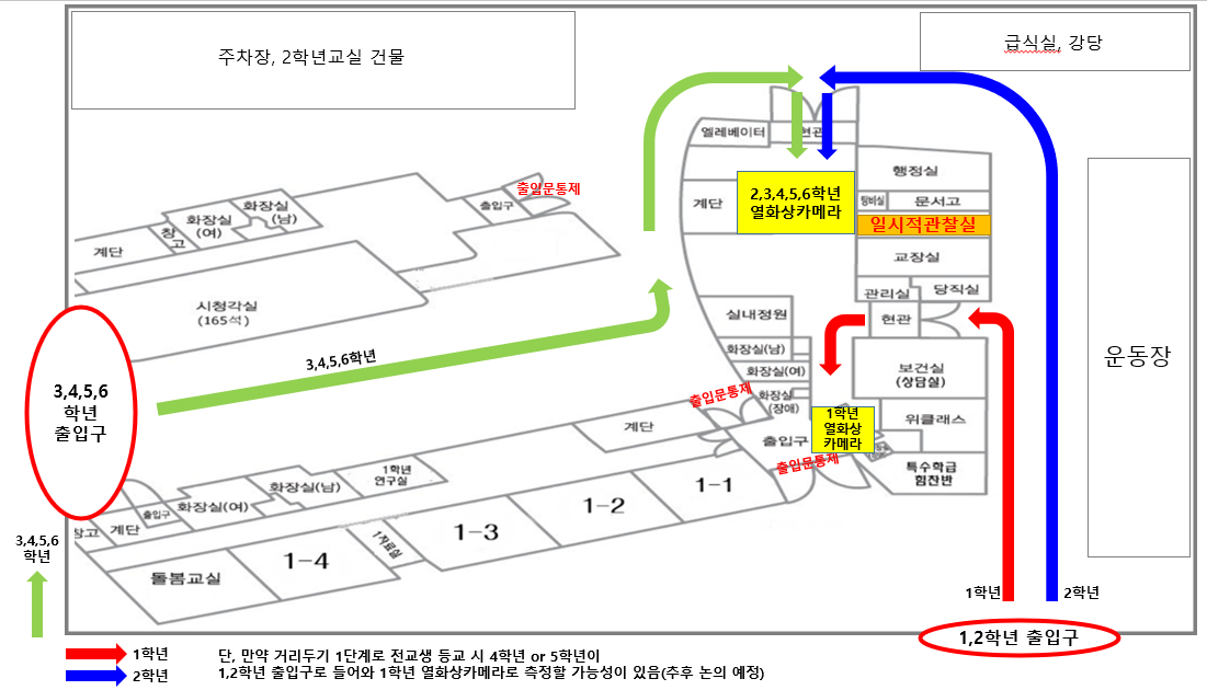 등굣길