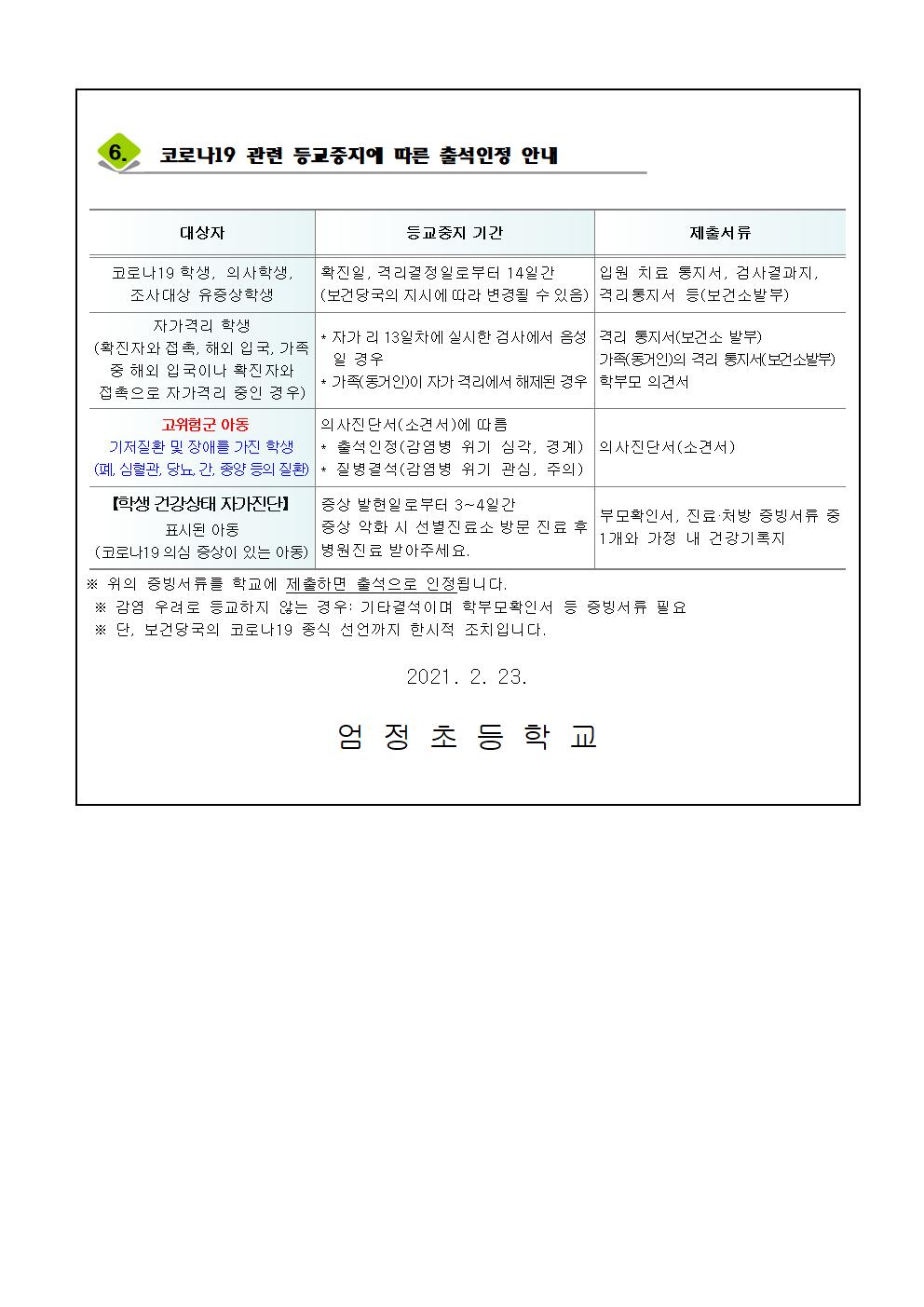 신학기 코로나19 대응 안내 가정통신문003