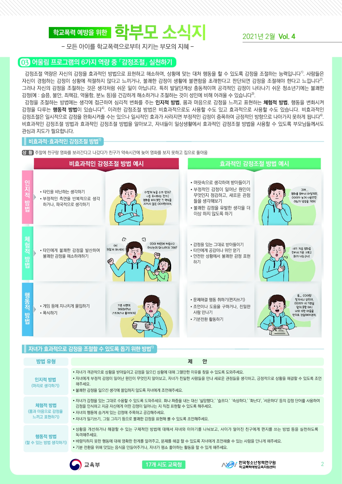 학교폭력 예방을 위한 학부모 소식지_2