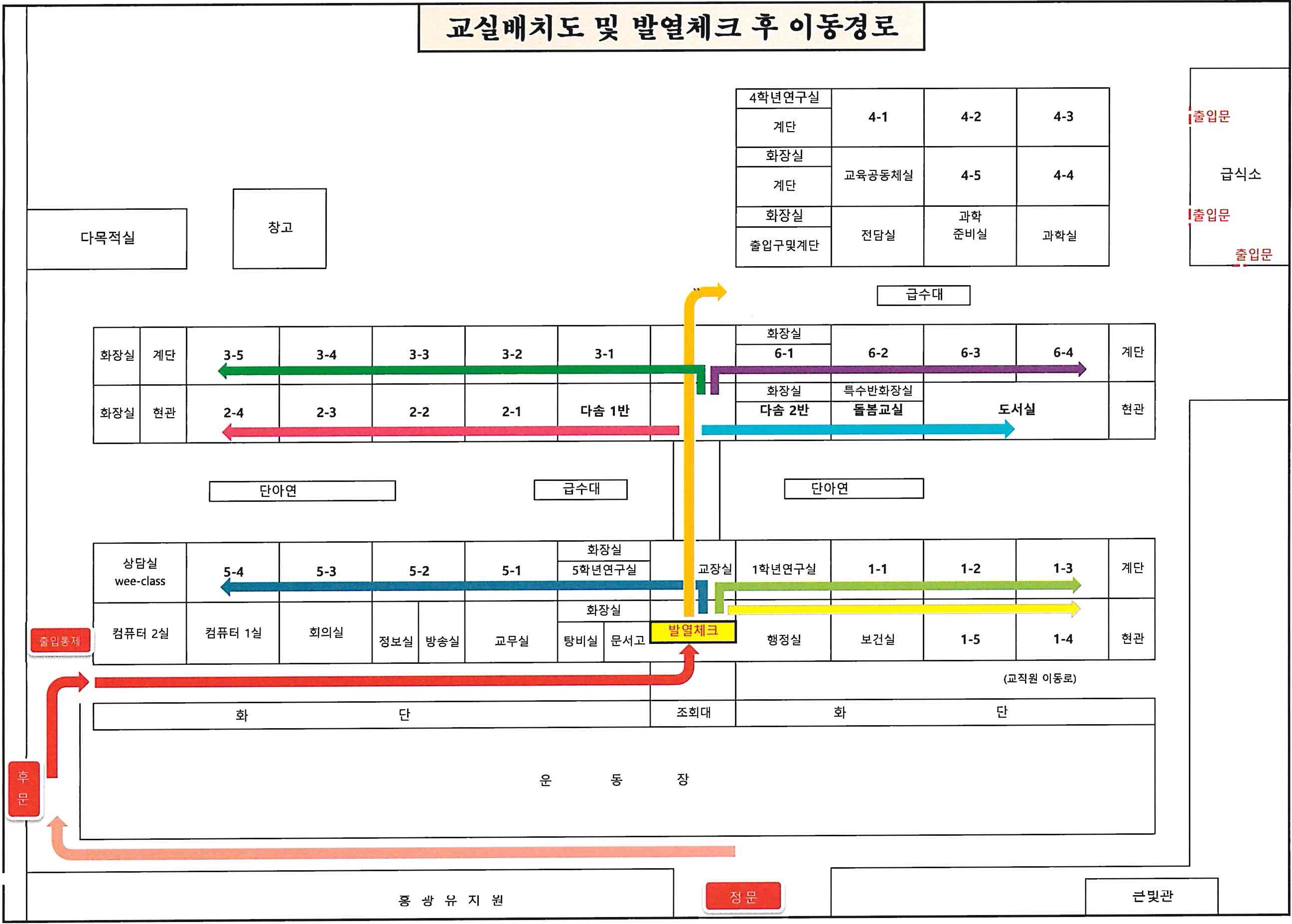 교실배치도및발열체크후이동경로