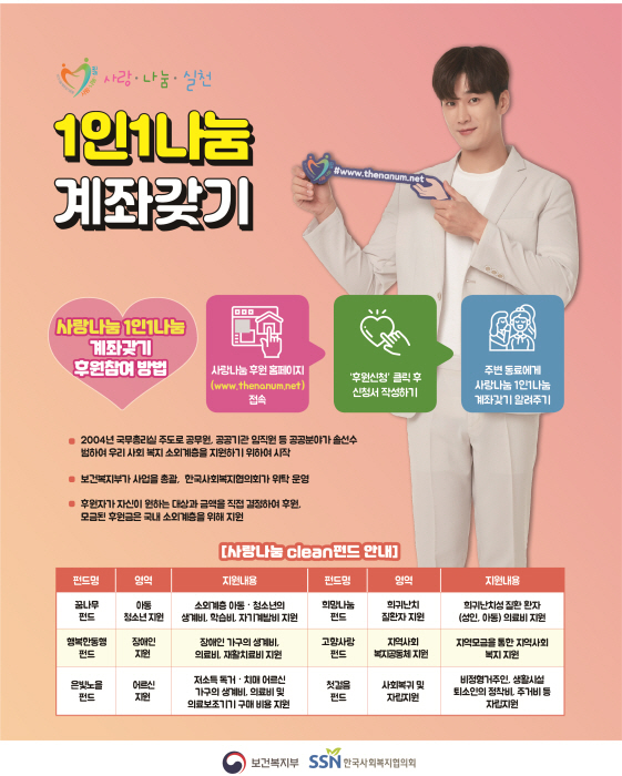 사랑·나눔·실천 1인1나눔계좌 갖기 안내