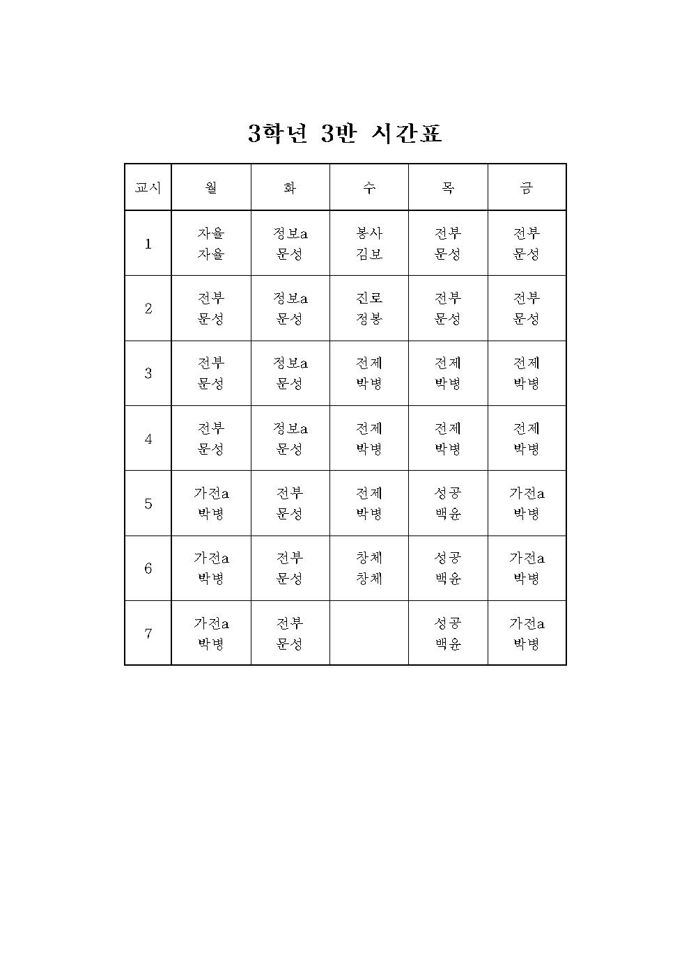 2021학년도 1학기 임시학급별시간표012