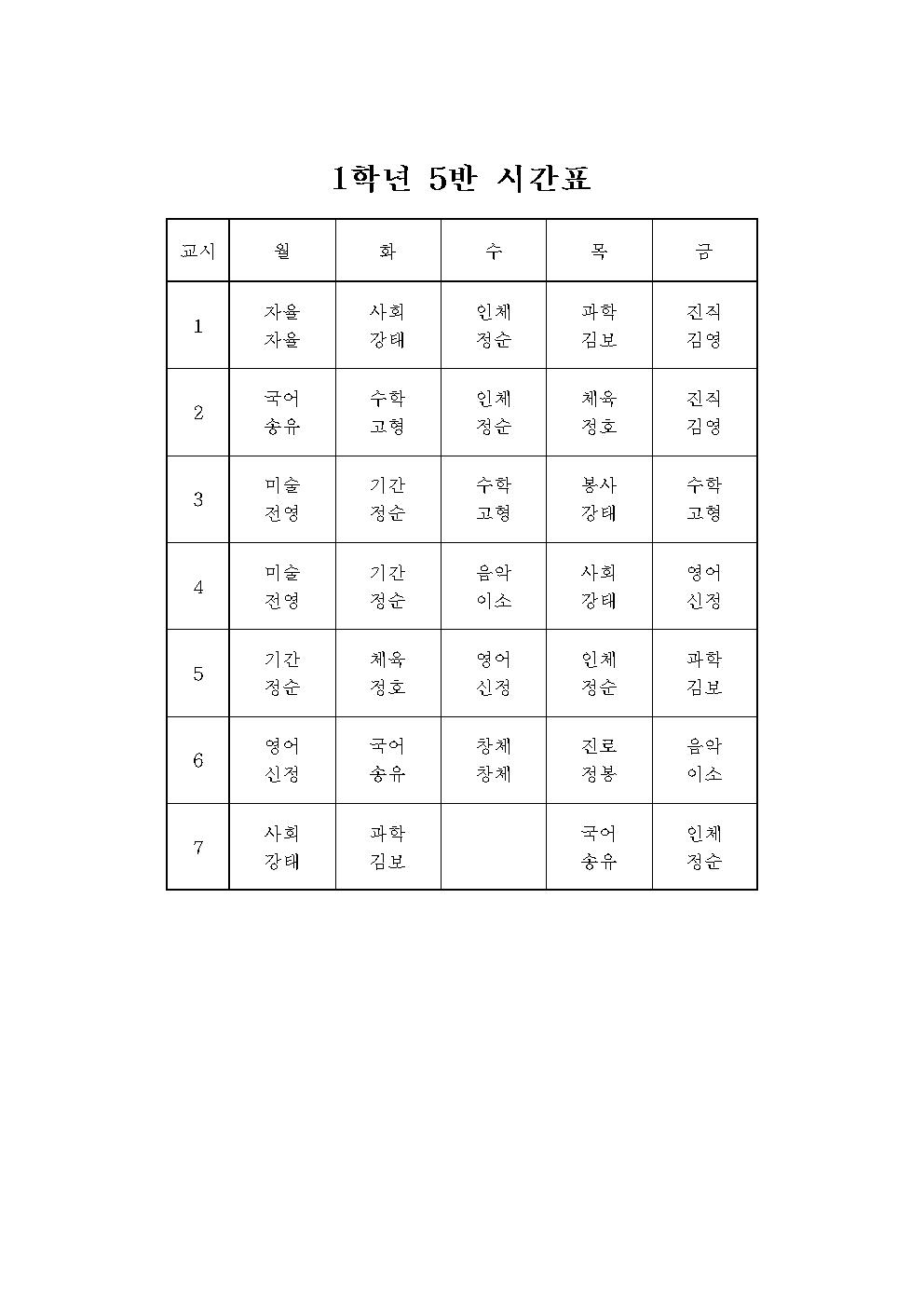 2021학년도 1학기 임시학급별시간표005