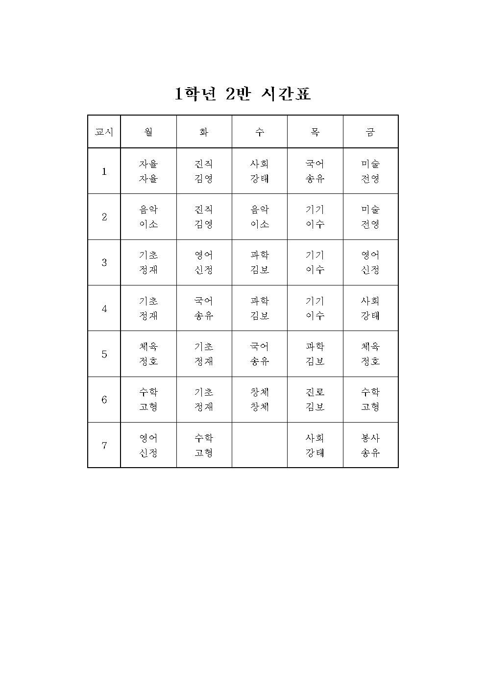 2021학년도 1학기 임시학급별시간표002