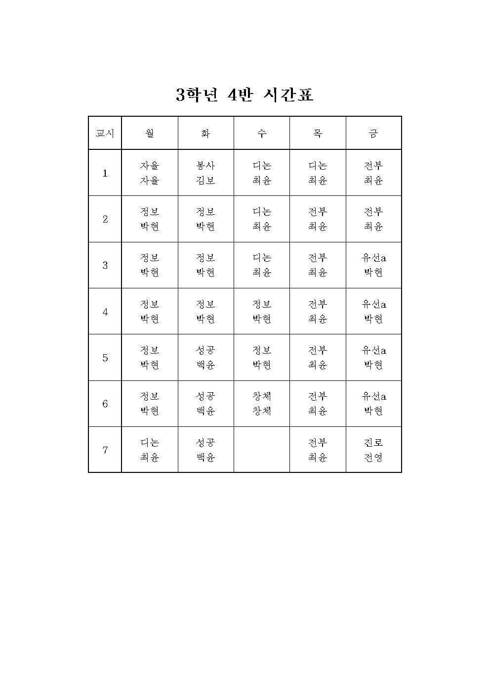 2021학년도 1학기 임시학급별시간표013