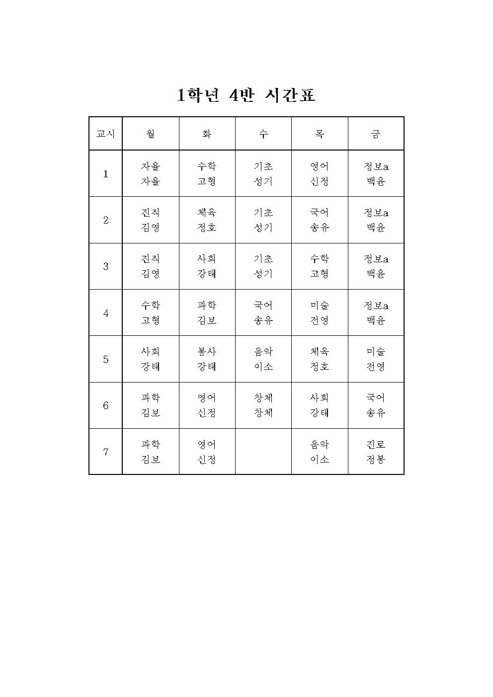 2021학년도 1학기 임시학급별시간표004