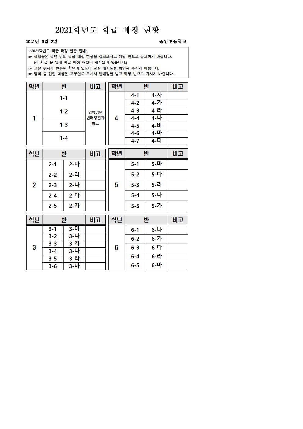 2021 학급편성결과(증안초)0222001
