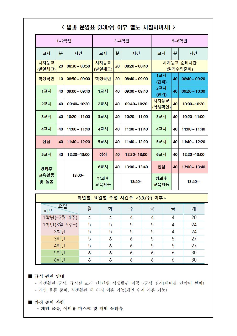 가정통신문(등교-원격수업언내)0222002