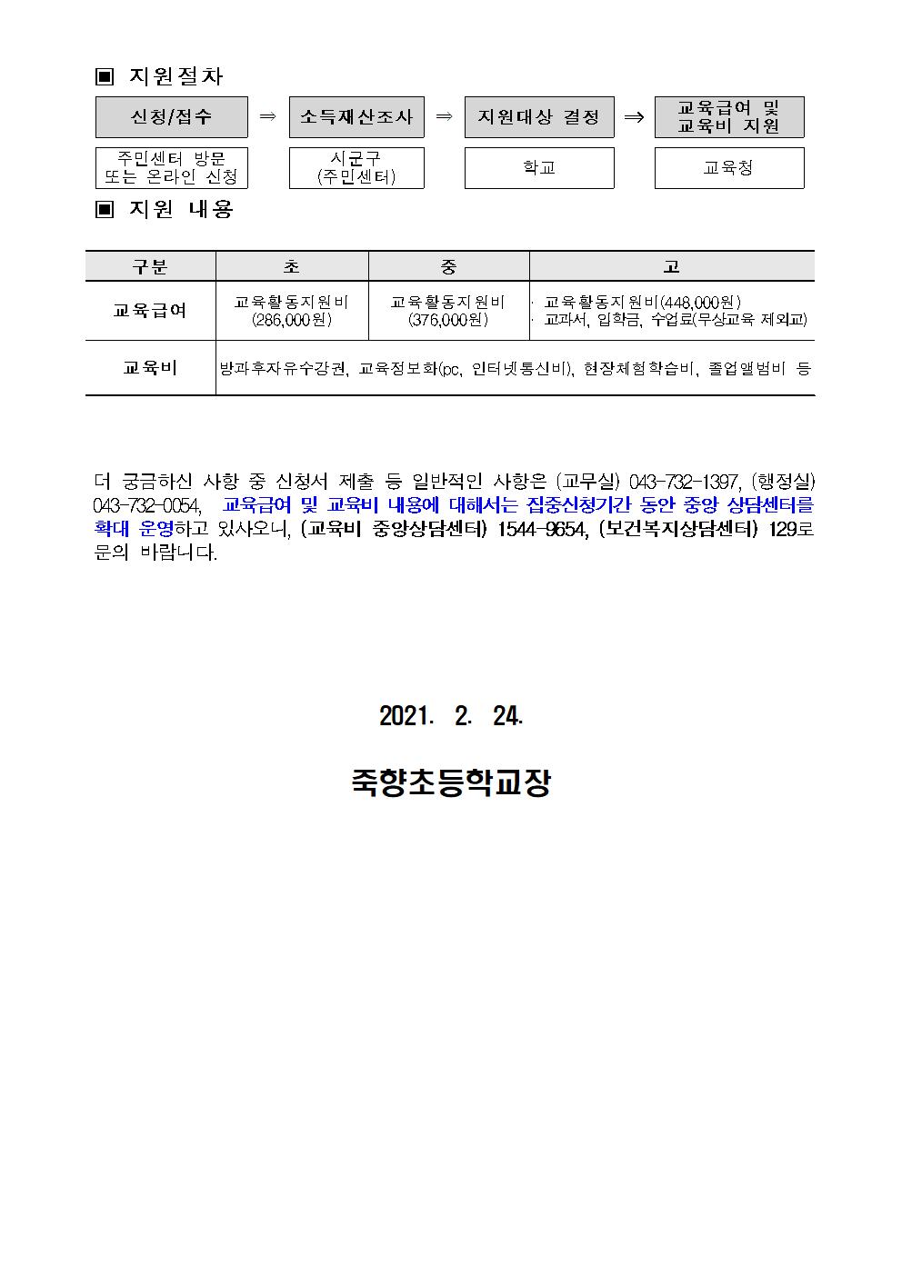 2021. 교육급여 및 교육비 지원 안내장002