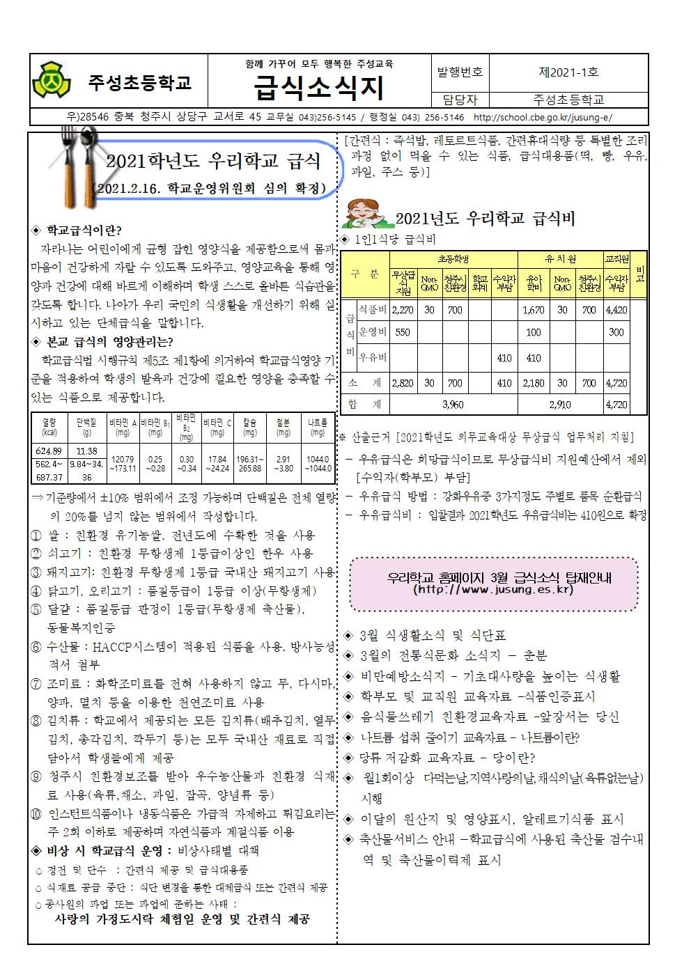 3월 식생활소식지001