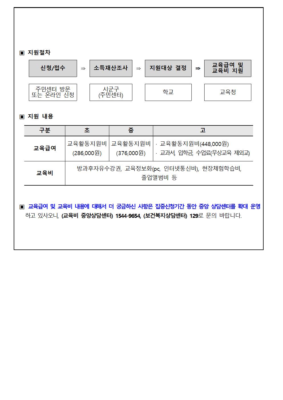 2021. 교육급여 및 교육비 집중신청기간 안내 가정통신문002