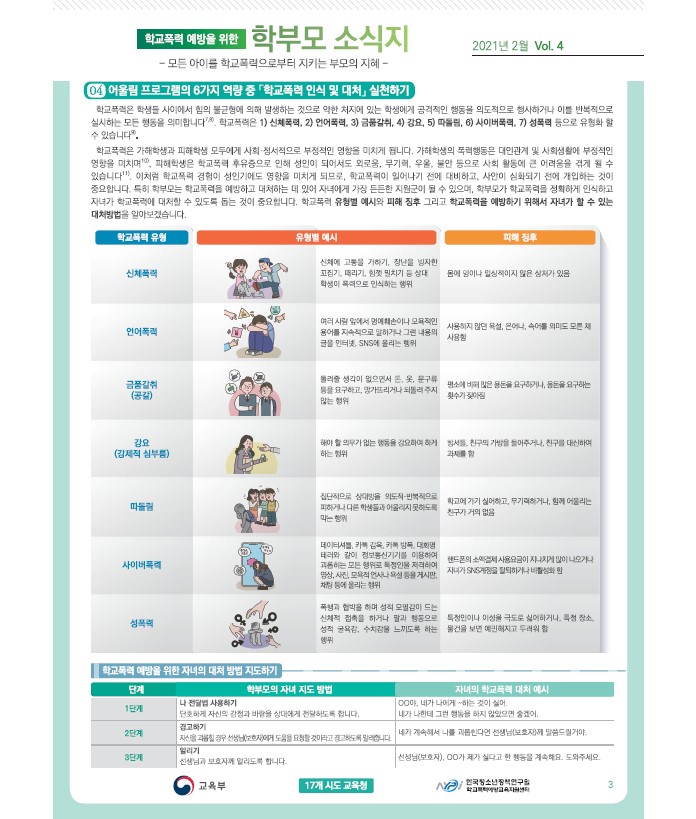 학교폭력 예방을 위한 학부모 소식지3