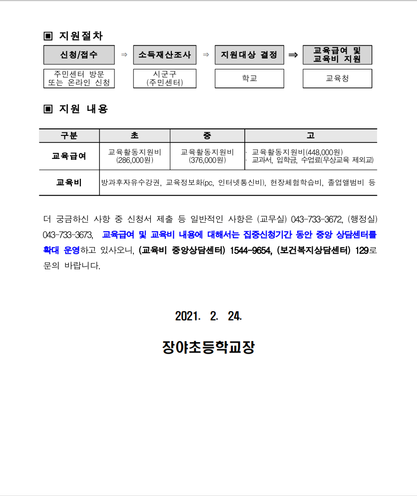 교육급여2