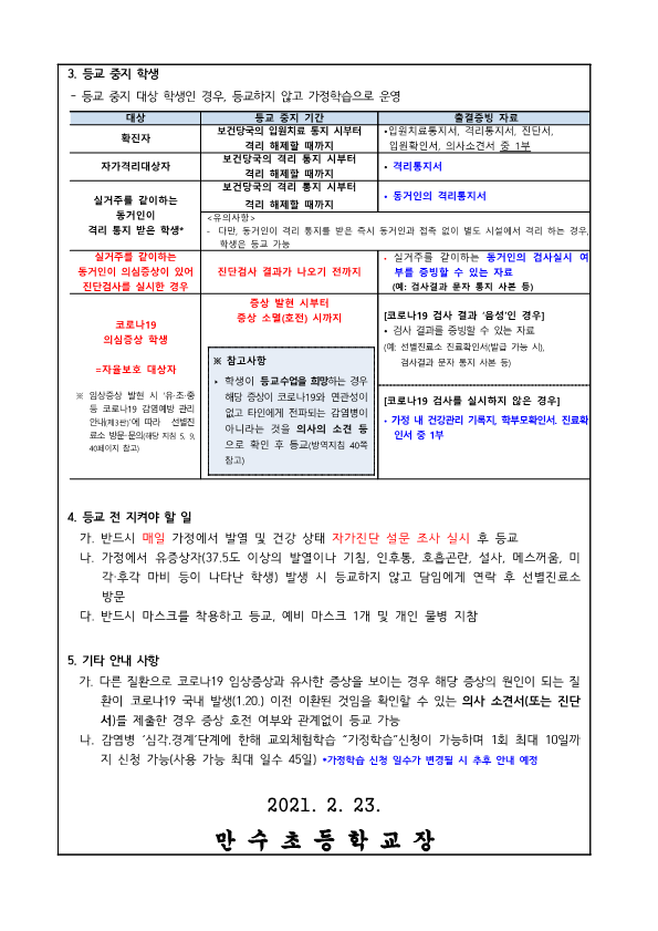 2021학년도 등교수업 운영방법 안내_2
