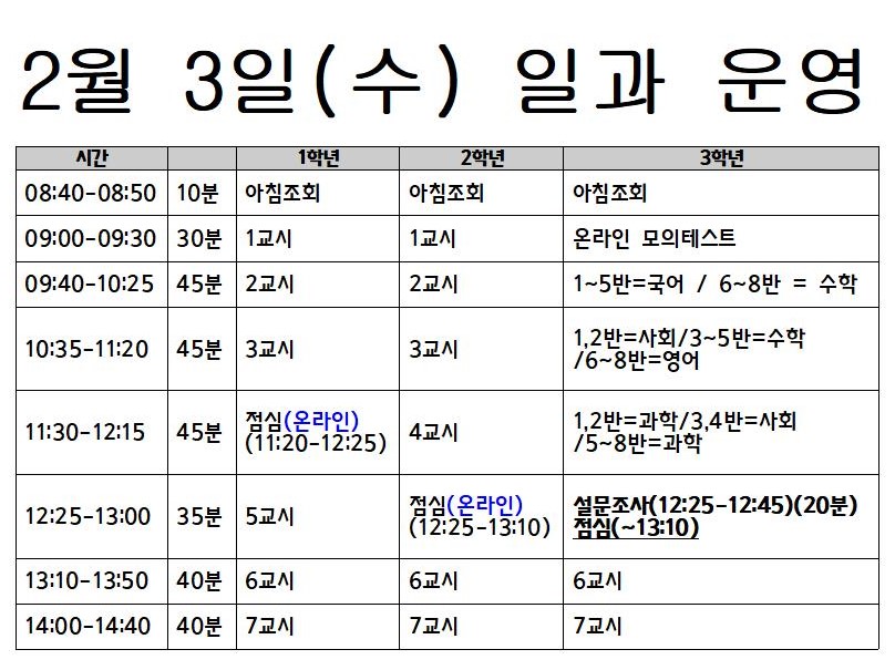 2월 3일001