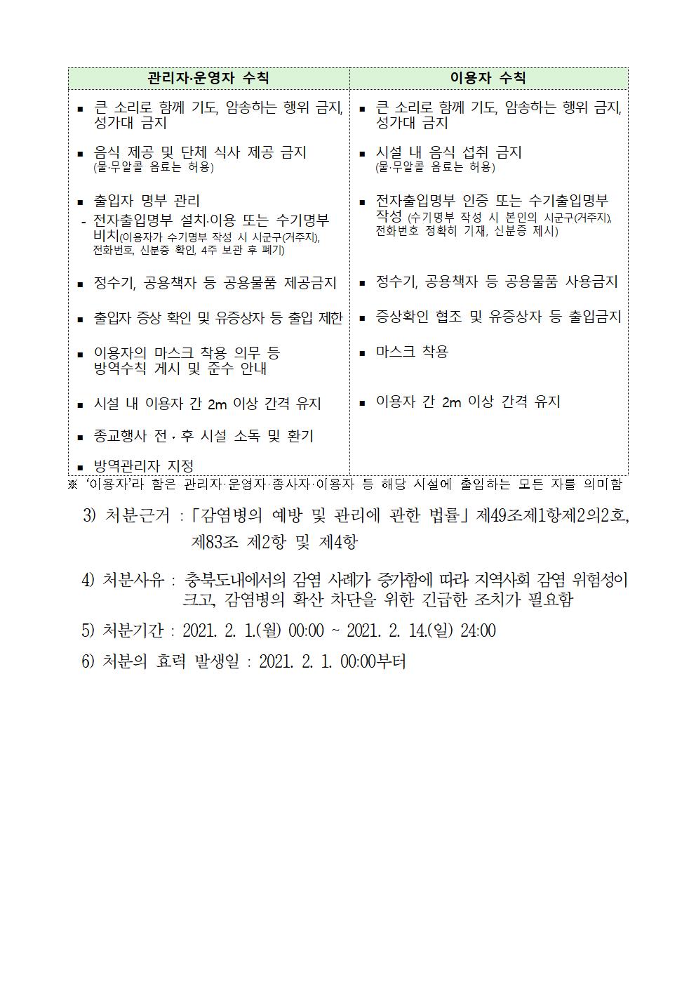 충북 사회적 거리두기 2단계 연장 행정명령 알림004