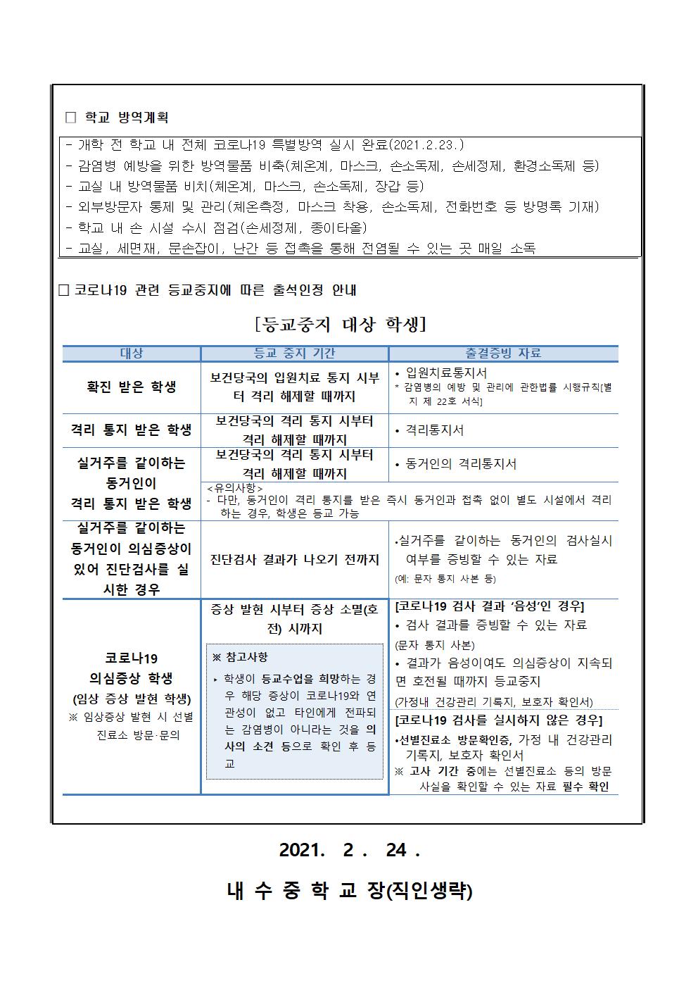 2021. 개학 대비 코로나19 예방을 위한 학생 안내002