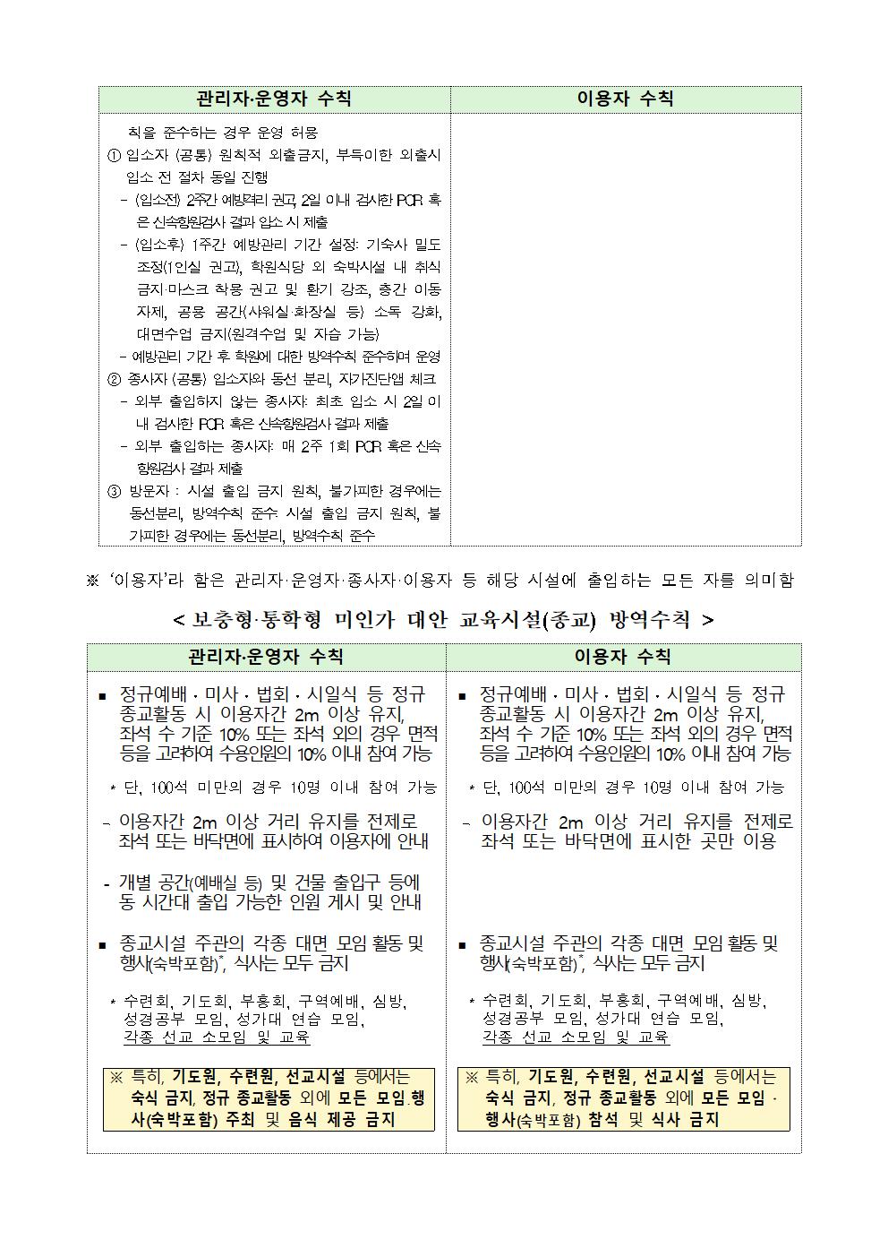 충북 사회적 거리두기 2단계 연장 행정명령 알림003