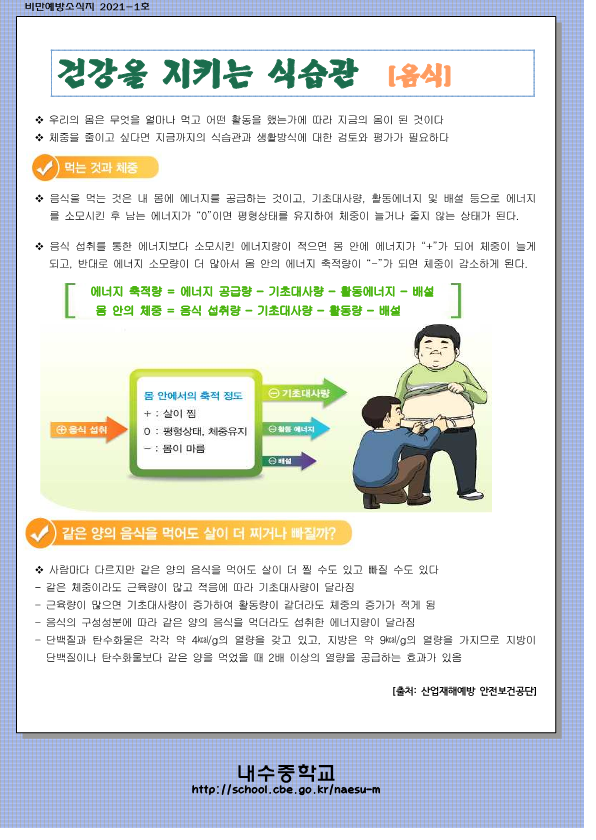 3월 비만예방 소식지_1