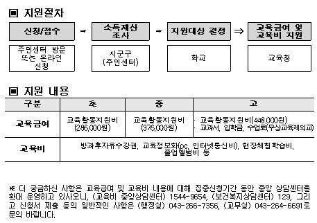 캡처3