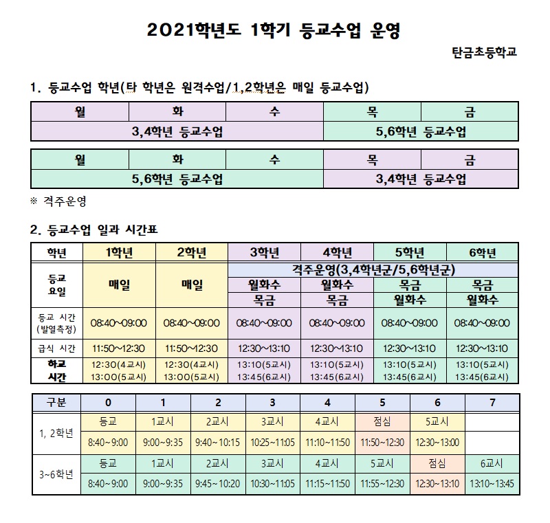 2021학년도 1학기 등교수업 운영