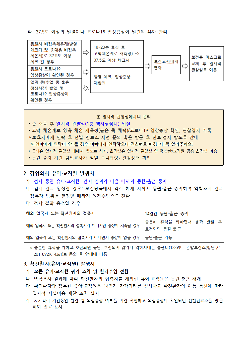 2021. 신학기 코로나19 예방 관리 안내003