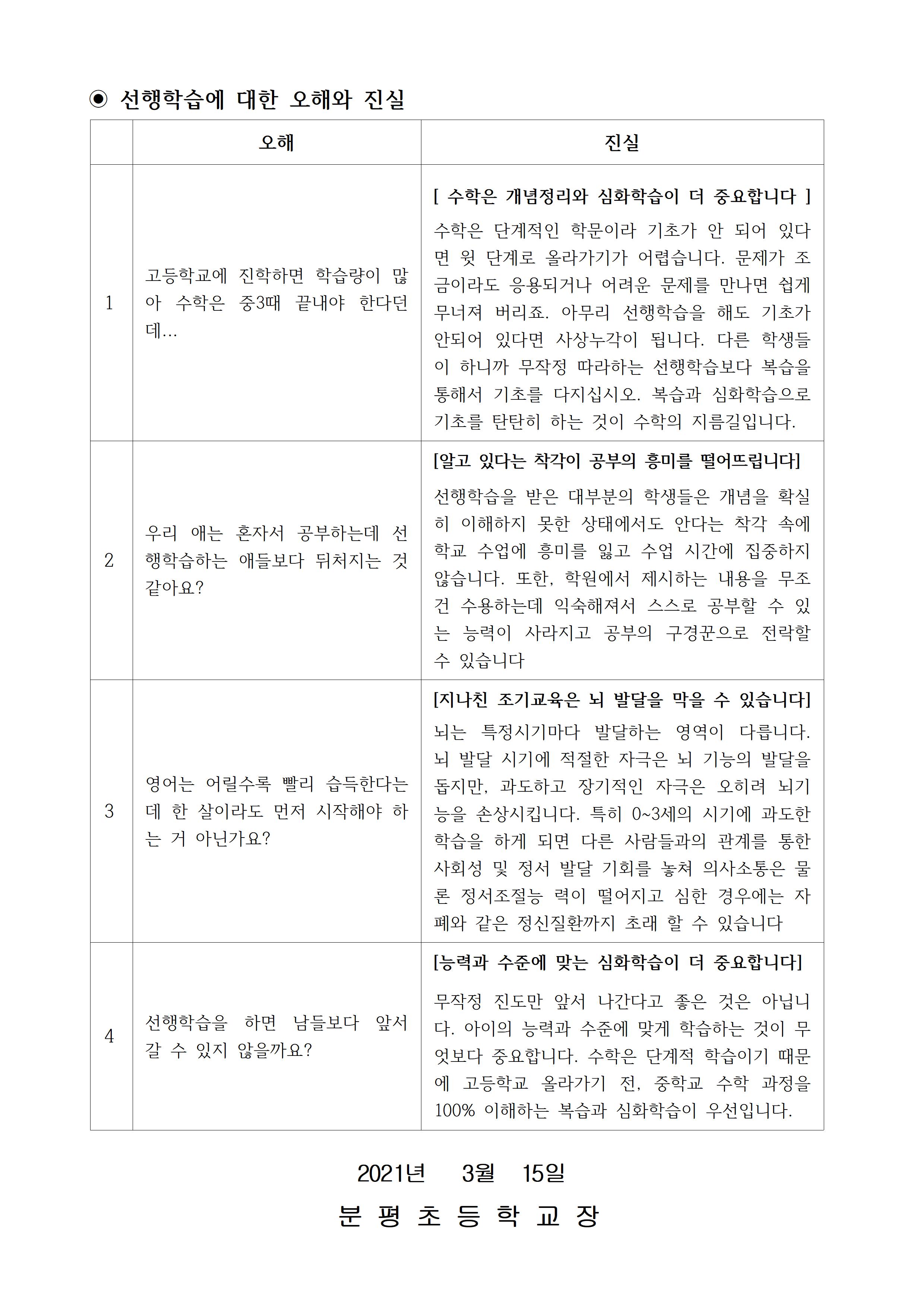 연수 자료-선행교육 및 선행학습 근절(학부모)002