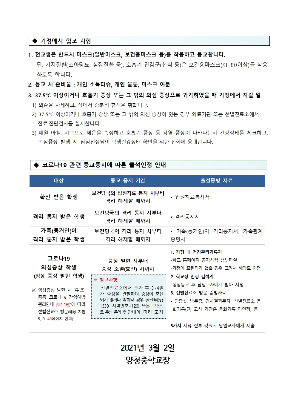 가정통신문 (코로나19 관련 등교 시 학생 준비사항 및 유의사항 안내)002