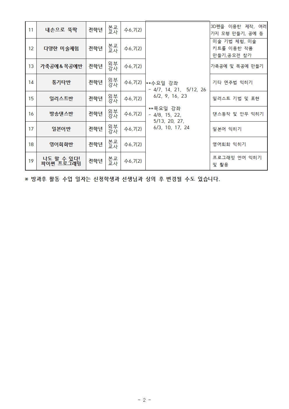 가정통신문(2021학년도 1학기 방과후학교 참여 희망 조사)003