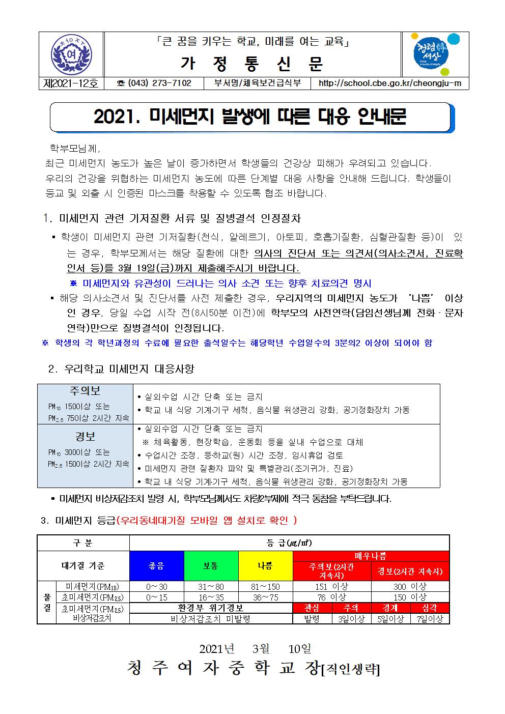 12-2021. 미세먼지 발생에 따른 대응 안내001