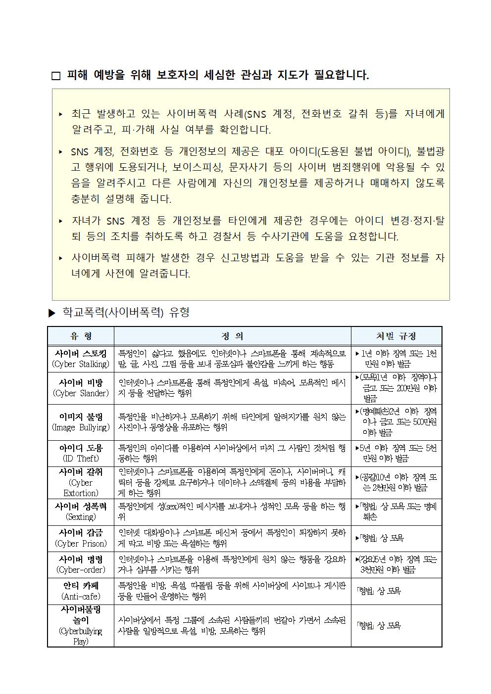 사이버폭력 예방 및 대응 관련 안내 가정통신문002