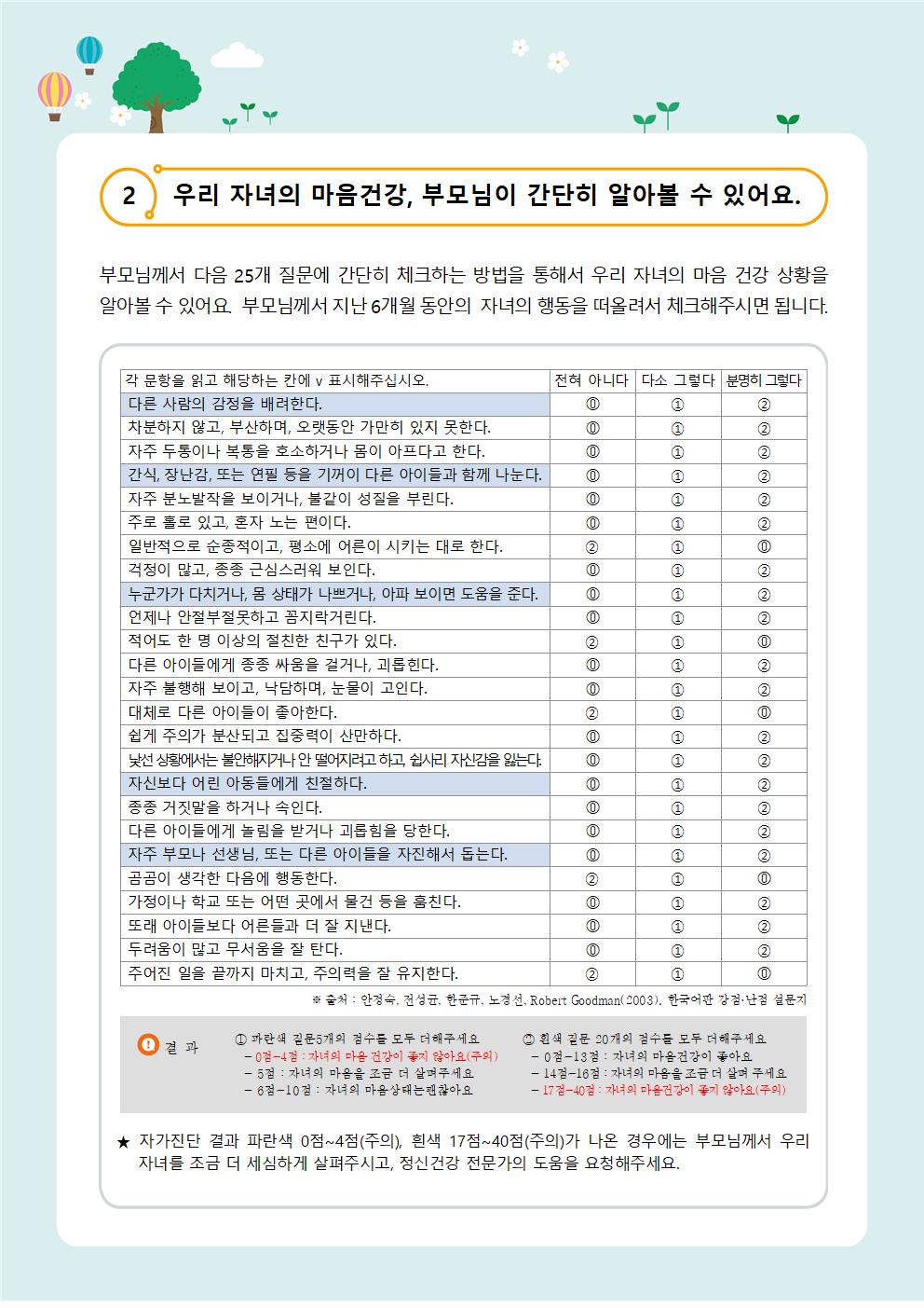 19-자살예방 뉴스레터 제 2021-1호(특별호)002