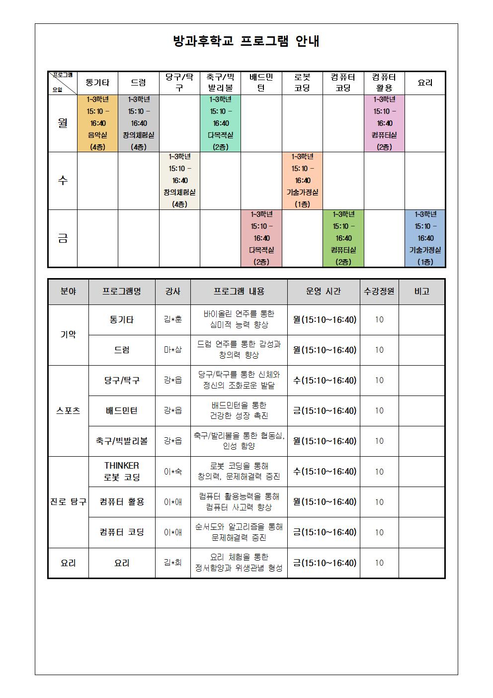 2021. 1학기 방과후학교 프로그램 수강 신청 안내 가정통신문002