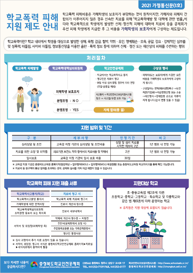 학교 폭력 피해 지원 제도 안내