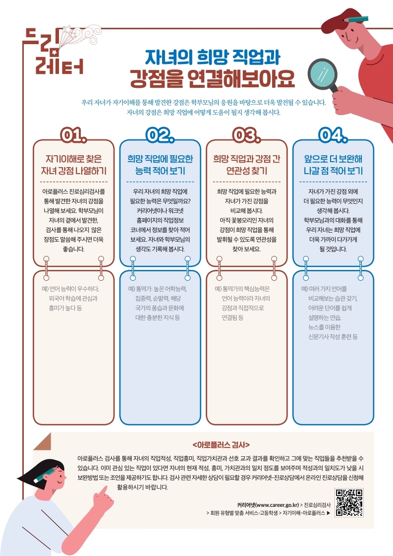 충청북도진로교육원 진로기획과_교육부 진로교육정책과_진로소식지 드림레터(고등학교용) 2021-1호.pdf_page_2