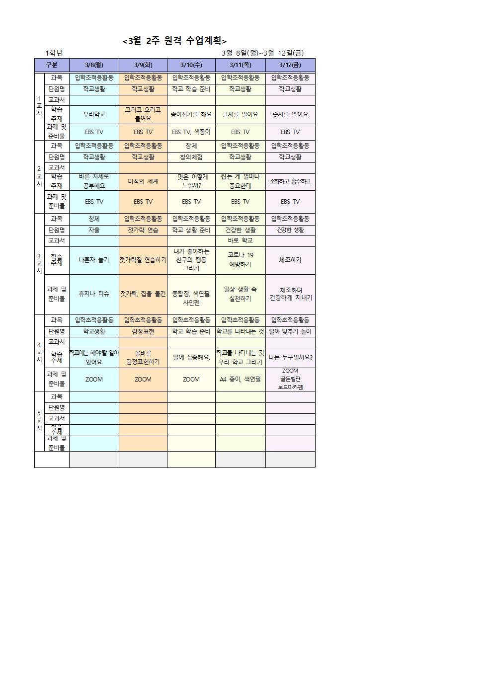 3월 2주 주간학습안내 (3)001