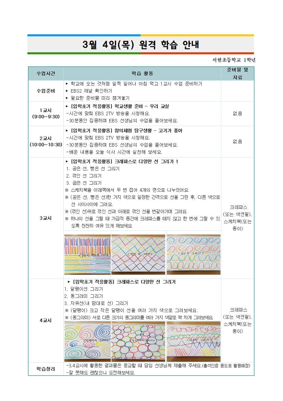 3월 4일 원격 수업 안내