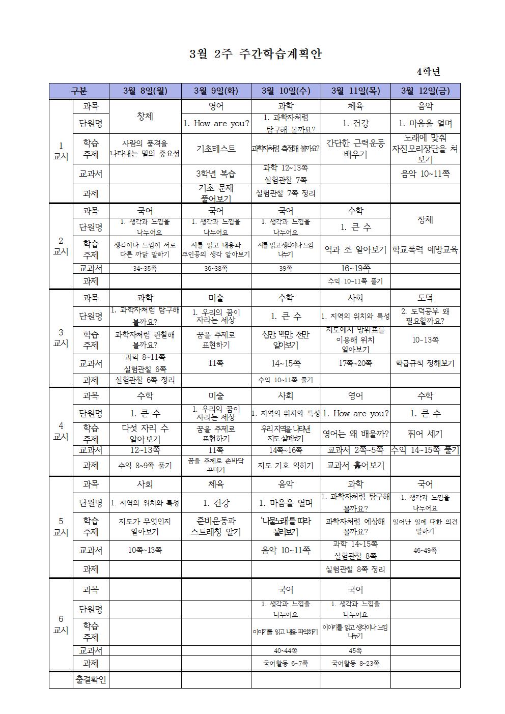 3월2주 주간학습계획안(4학년 최종)001