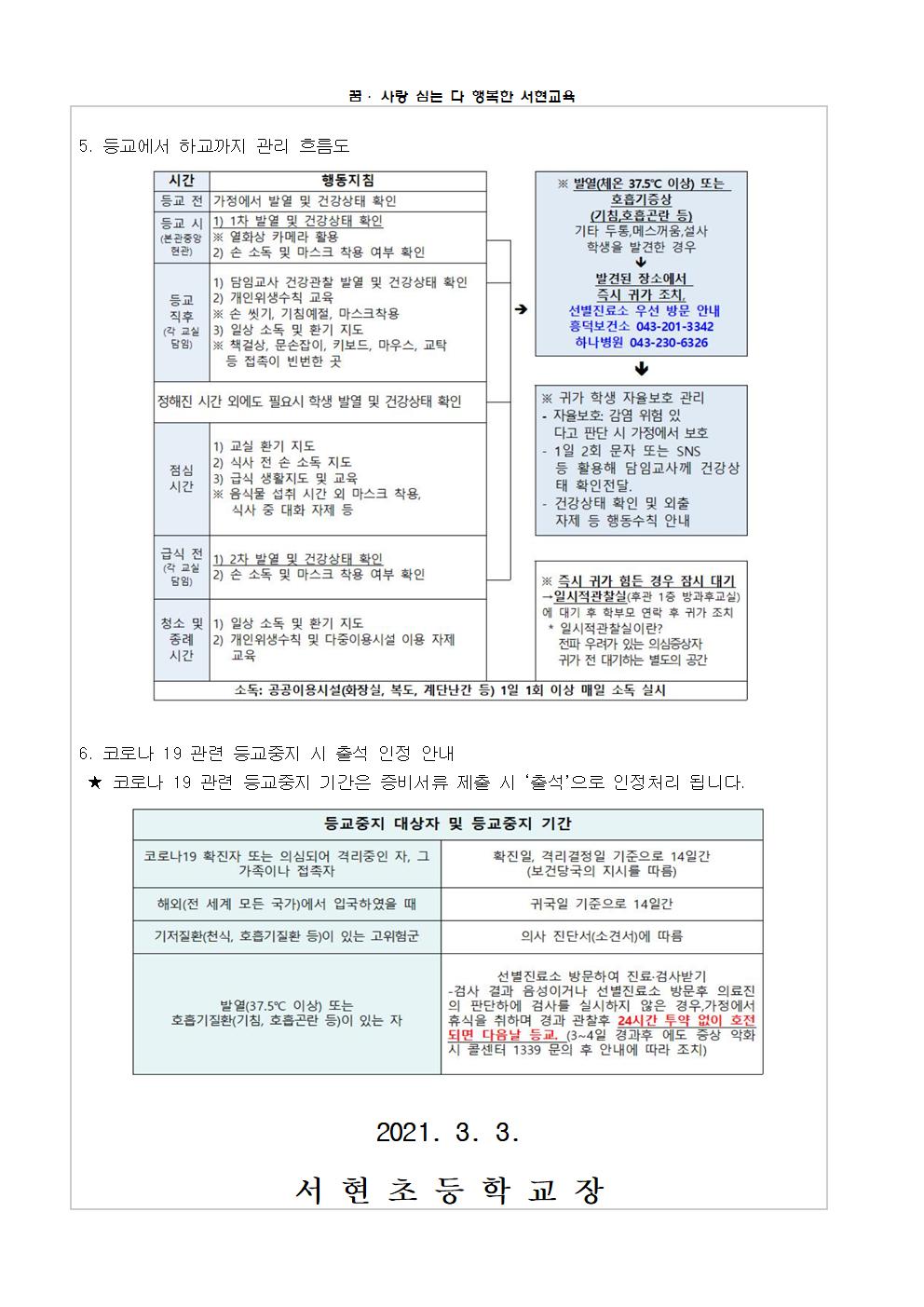 2021학년도 신학기 코로나 19예방 방역관리 안내002