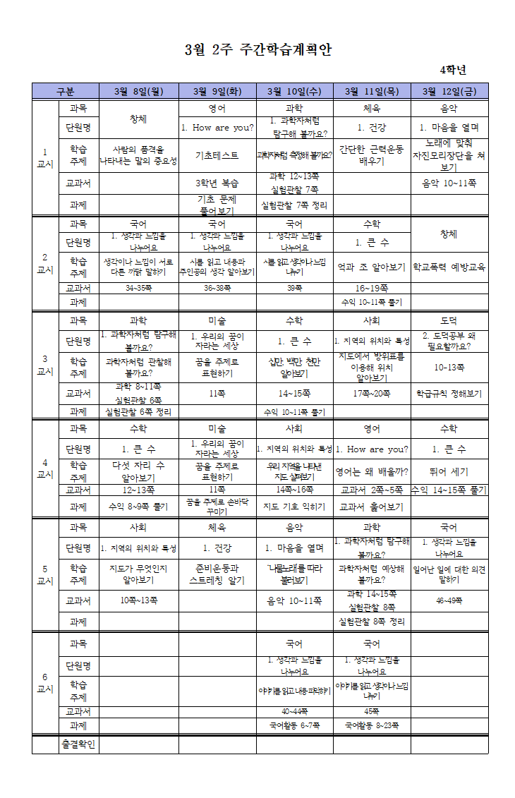 3월2주주간학습안내