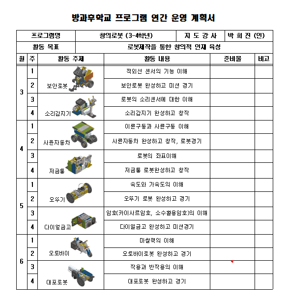 용산3,4