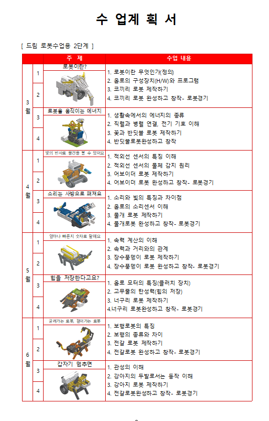 용산2-3